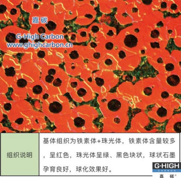客戶認(rèn)可產(chǎn)品——嘉碳球鐵專(zhuān)用增碳劑